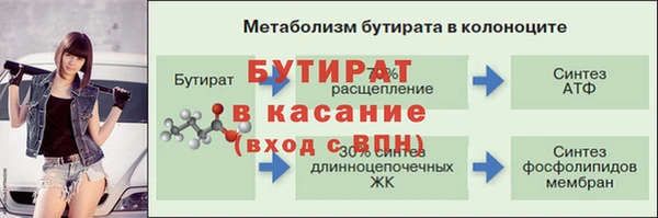 гидропоника Кинешма